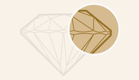 Gemstone clarity comparison