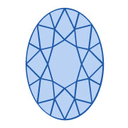 oval