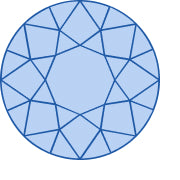 round