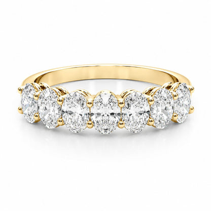 Seraphine Oval Band Ring