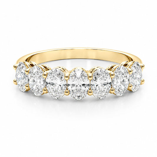 Seraphine Oval Band Ring
